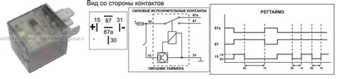 Реле времени 12в
