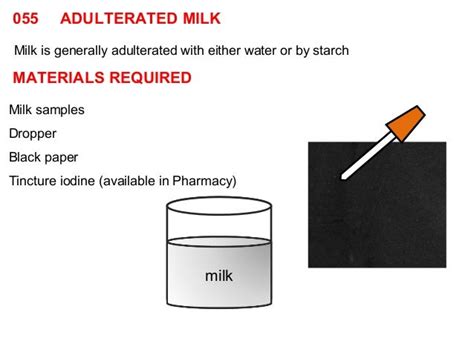 055 adulterated milk