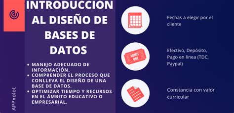 INTRODUCCIÓN AL DISEÑO DE BASES DE DATOS Curso Distancia