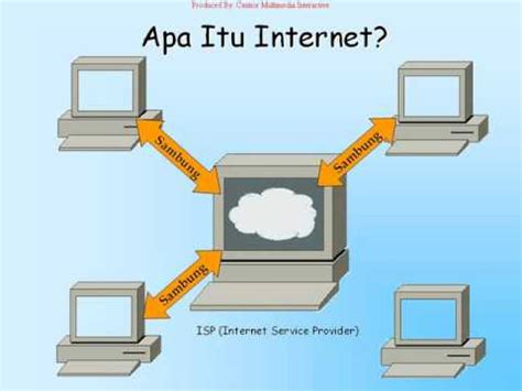 Inspirasi 25+ APA Itu Internet