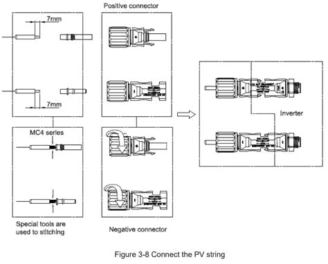 RENAC R1 Mini Series Manufacturer And Supplier User Manual