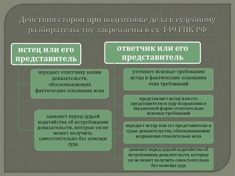 Подготовка дела к судебному разбирательству - презентация онлайн