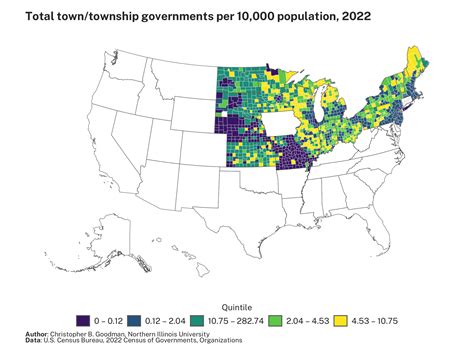 Total Town/Township Governments per Capita