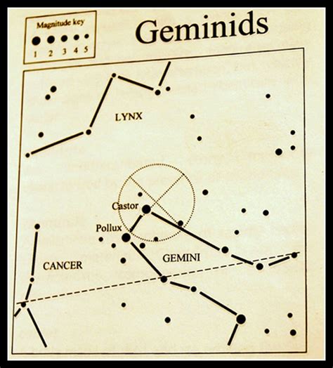 The Geminids | JDavidGreenwood | Blipfoto