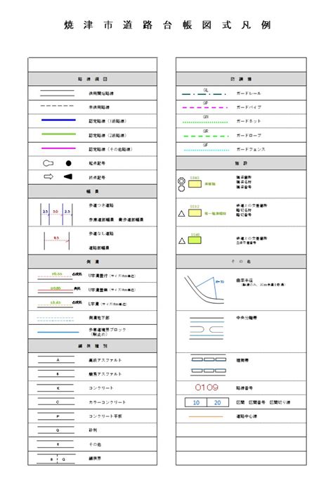 市道認定路線網図