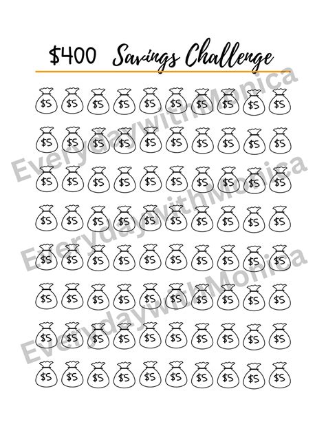 Savings Challenge Tracker Printable 15 Pages Money Goalsdownloadable Money Goals Financial