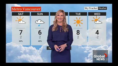 Steph Florian Global Bc Weather Specialist Friday February 17 2023 Weather