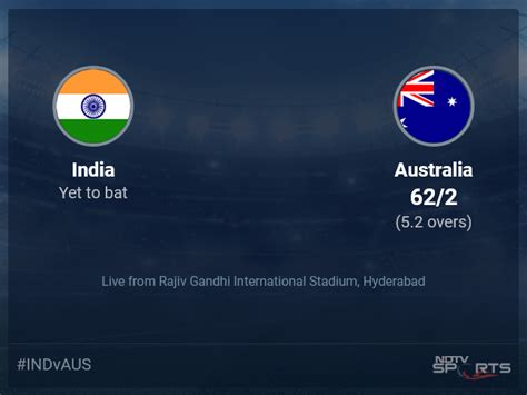 India vs Australia live score over 3rd T20I T20 1 5 updates | Cricket News