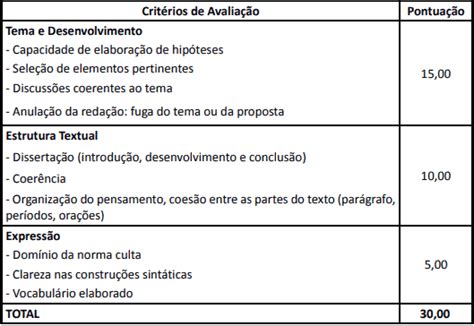 Concurso Prefeitura De Rio Azul Pr Inscri Es Encerradas