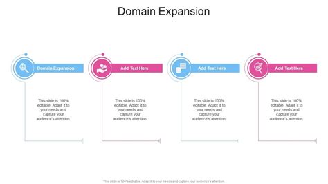 Domain Expansion In Powerpoint And Google Slides Cpb