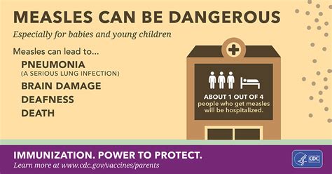 Parents Measles Infographic Vaccine Preventable Diseases Cdc