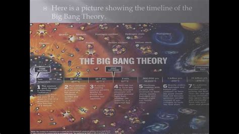 Big Bang Theory Powerpoint