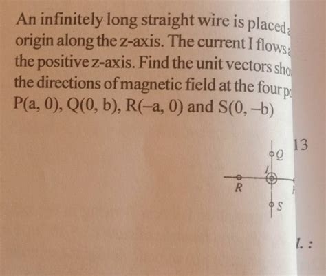 An Infinitely Long Straight Wire Is Placed Origin Along The Z Axis The