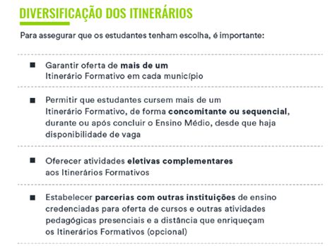 Novo Ensino Médio Entenda Os Itinerários Formativos