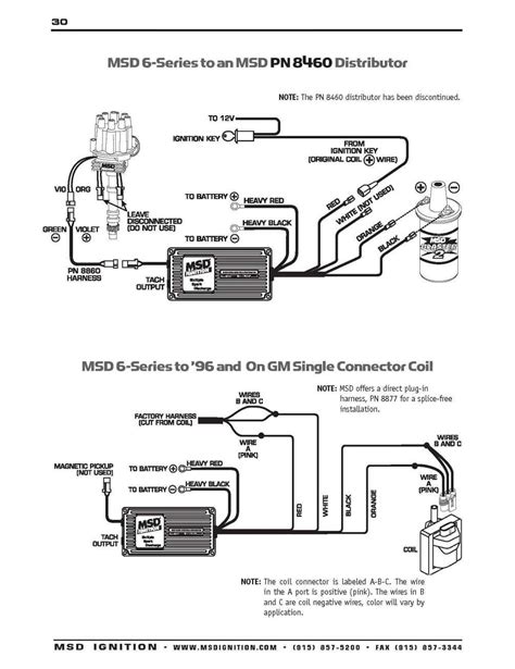 Basic Wiring Diagram For Hot Rod