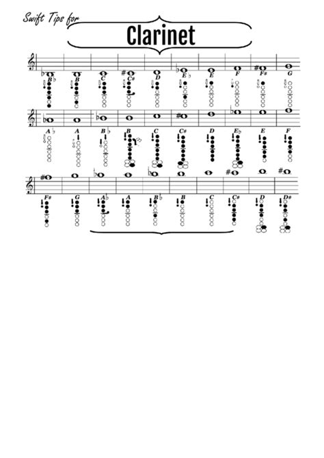 Clarinet Fingering Chart Printable Pdf Download