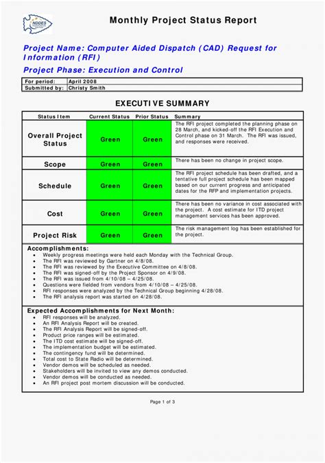 Project Summary Template