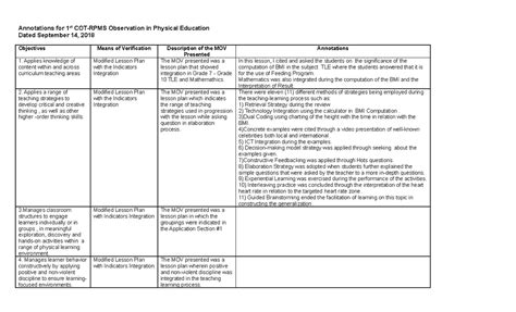 Annotation Sample For Classroom Observat Annotations For St Cot Rpms