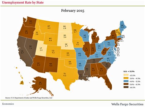 Unemployment Rate By State Business Insider