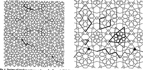 Figure 1 from Interlace Patterns in Islamic and Moorish Art | Semantic ...