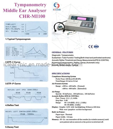 China Acoustic Impedance Audiometry Middle Ear Analyzer Tympanometer China Tympanometer