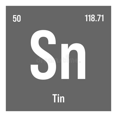 Tin Periodic Symbol Stock Illustrations Tin Periodic Symbol Stock