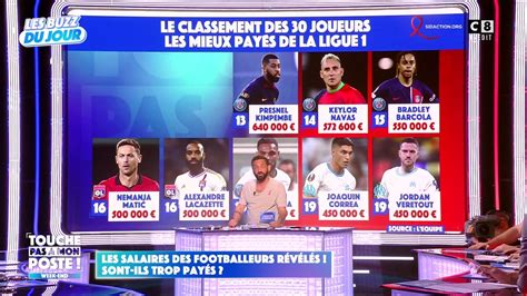 Les Salaires Des Footballeurs R V L S Sont Ils Trop Pay S Vid O