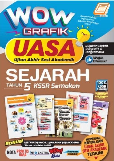 Johor Johor Bahru JB Taman Sentosa Wow Grafik UASA Sejarah Tahun 5