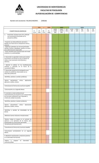 Autoevaluaci N De Competencias Pdf