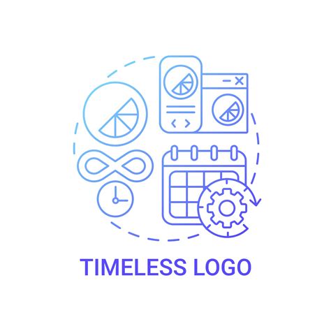 How Do You Make A Timeless Logo At Ganantonellablog Blog