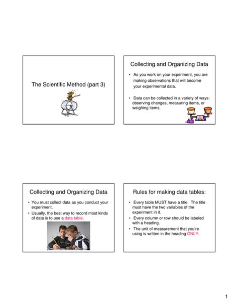 Organizing Data Tables And Graphs