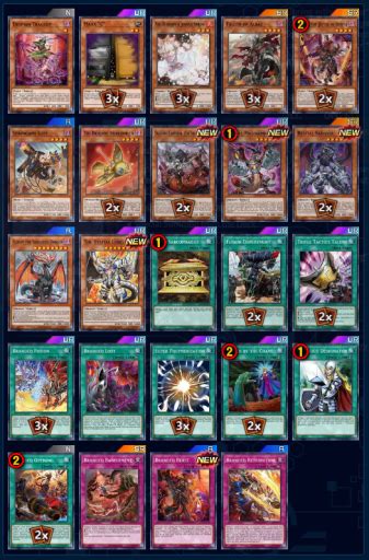 Branded Despia Master Duel Best Deck Lists How To Build 2023