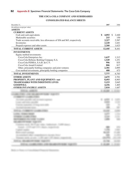 Solution Accounting Principles Specimen Financial Statements Appendix