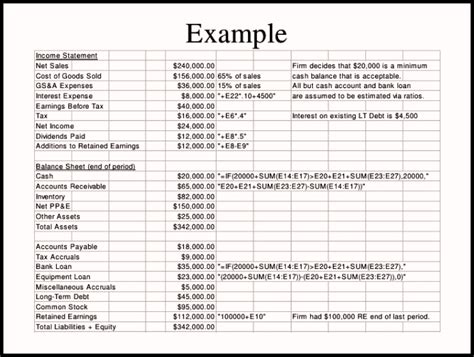 Pro Forma Income Statement Template | Template Business