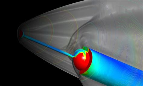 Ansys Fluent Sustainability And Productivity For Cfd Simulations