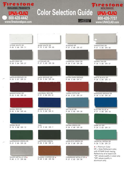 Color Charts Southern Sheet Metal