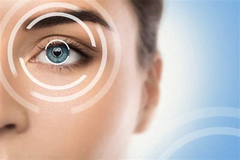 LASIK Surgery Alternatives Boston MA | Lasik Options Near Me | Cost