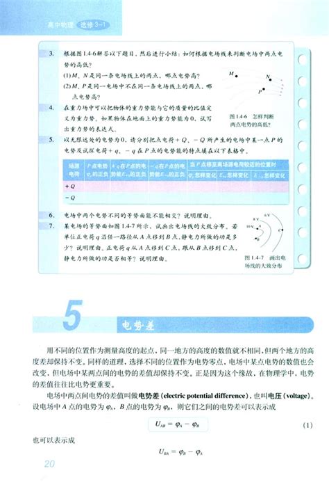 5电势差人教版高中物理选修3 1高中课本 中学课本网