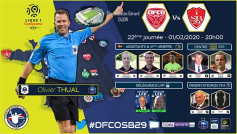 FFF LFP LIGUE 1 DÉSIGNATIONS ARBITRES REFEREE APPOINTMENTS