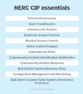 What Is Nerc Cip Critical Infrastructure Protection And How Does It Work