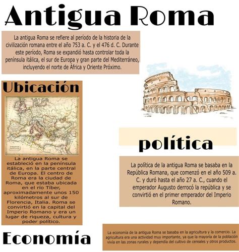 Es Una Plantilla Que Muestra Una Peque A Parte De La Antigua Roma