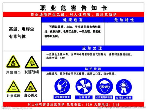 高温职业危害告知卡 设计图logo设计广告设计设计图库昵图网