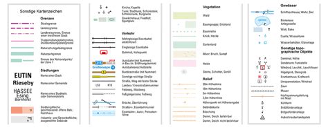 Schleswig Holsteinde Landesamt Für Vermessung Und Geoinformationen