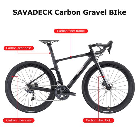 SAVADECK Carbon Gravel Road Bike 700C Hydraulic Disc Brake Gravel Bike