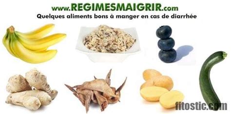 Quel Aliment Ne Pas Manger En Cas De Gastro