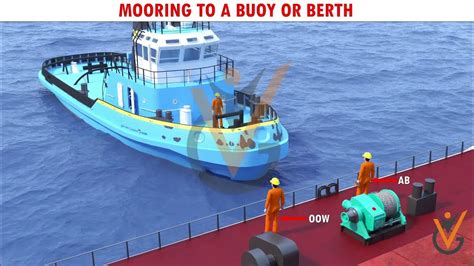 Berthing Anchoring And Other Mooring Operations Mooring To A Buoy Or