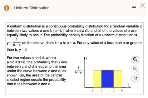 Solved Uniform Distribution A Uniform Distribution Is A Continuous