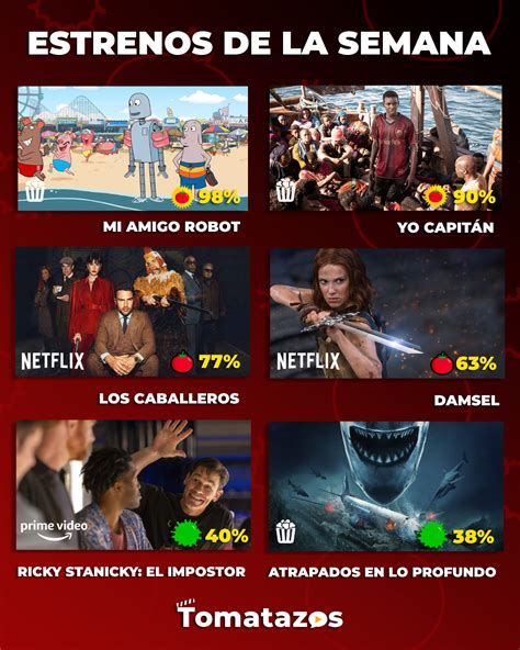 Estrenos De La Semana En Cines Y Streaming Qu Ver Seg N La