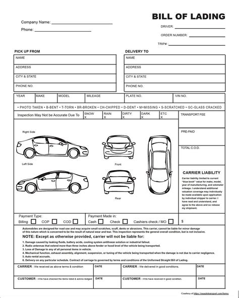 The Ultimate Guide To Shipping Your Car Across The Country Ship A Car Inc