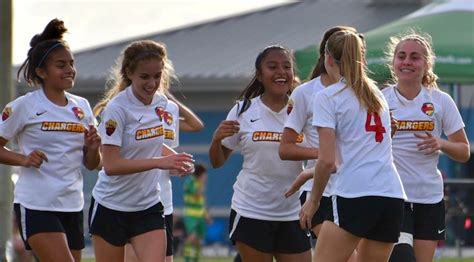 ECNL GIRLS NEW ECNL FLORIDA REGIONAL LEAGUE • SoccerToday